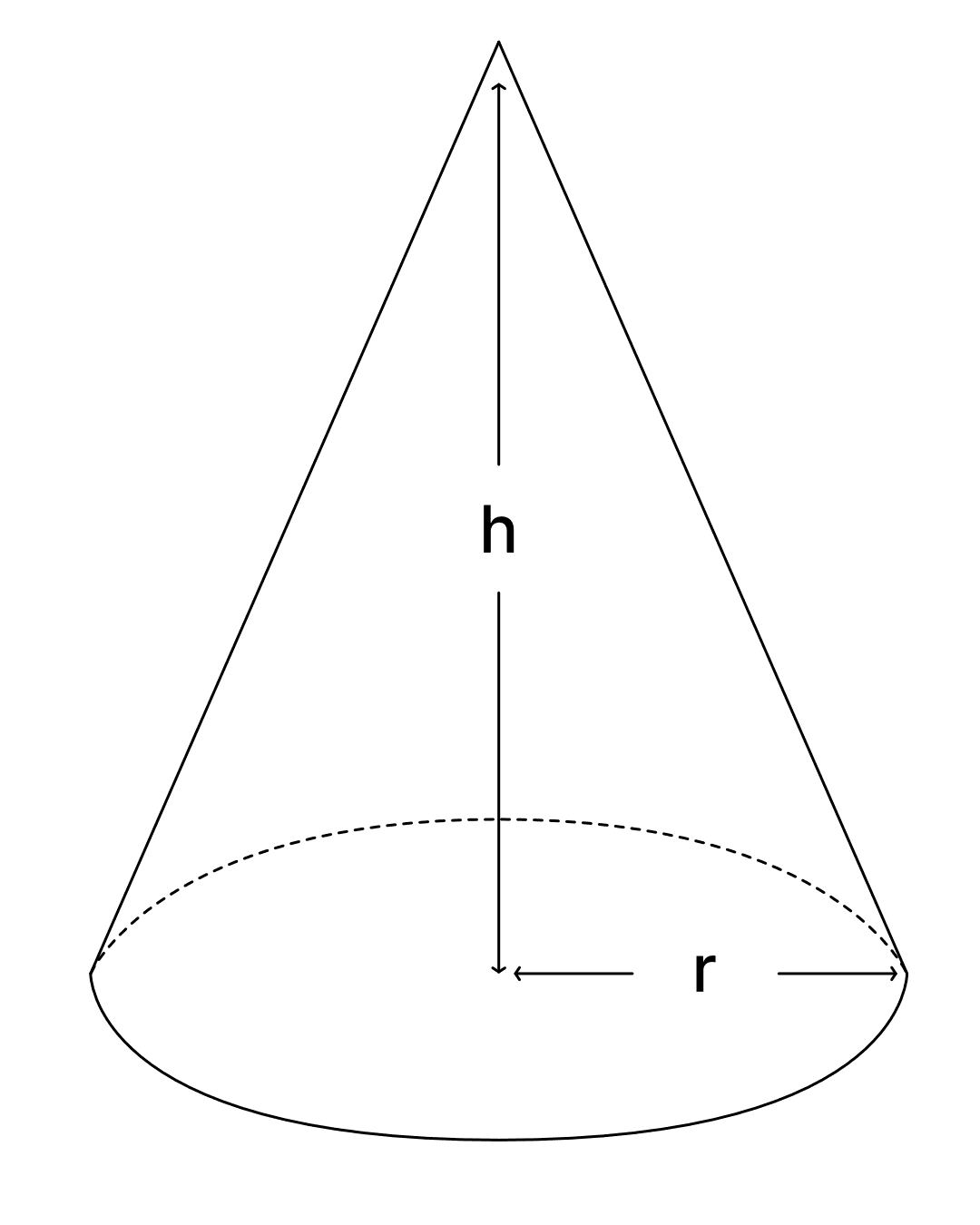 volume cone