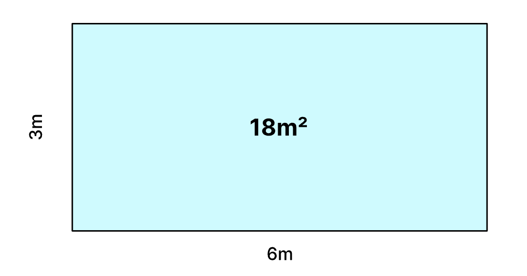 Calculating the area of floor in a room